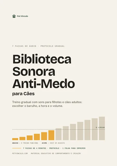 Capa real do PDF Biblioteca Sonora Anti-Medo para Cães.